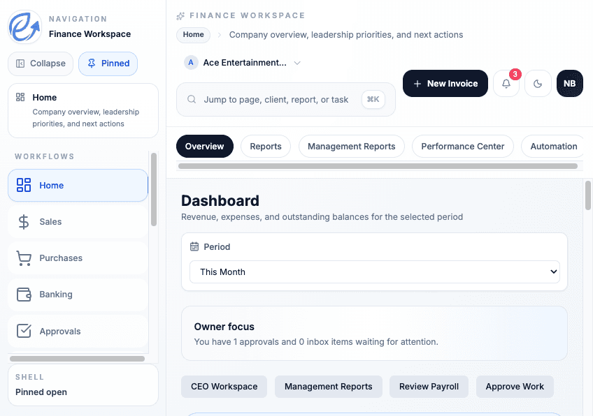 Eazyle workspace dashboard preview